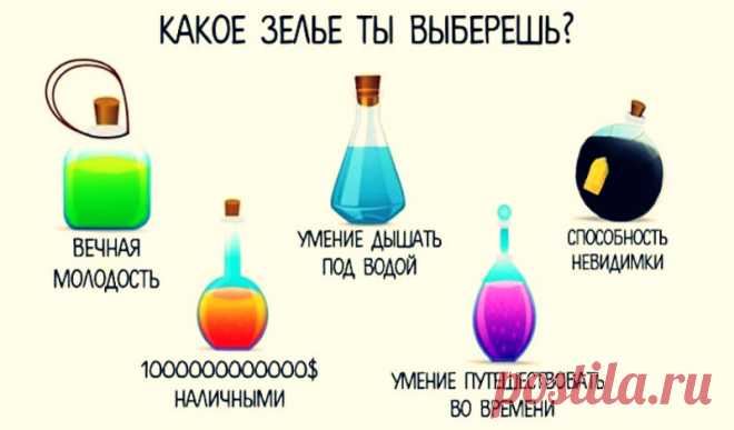 Нажмите на зелье, чтобы получить исчерпывающую информацию о себе