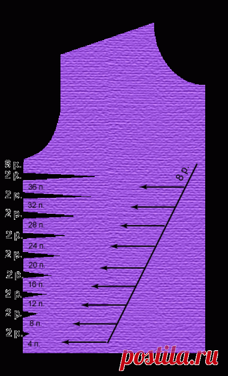 Шаг за шагом... или МК от kea-knit