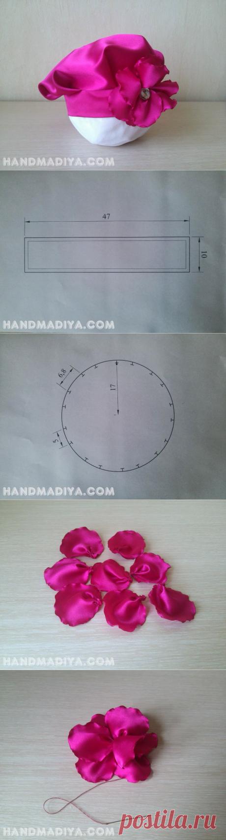 Детская летняя шапочка для девочки своими руками. Мастер-класс. ~ Для вдохновения