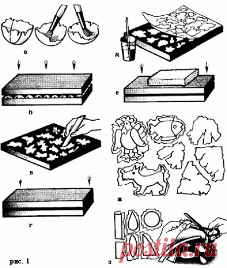 Мозаика из яичной скорлупы -техника