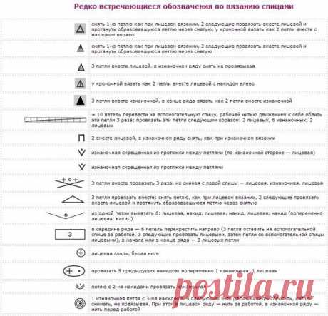 Читаем схемы для вязания спицами
