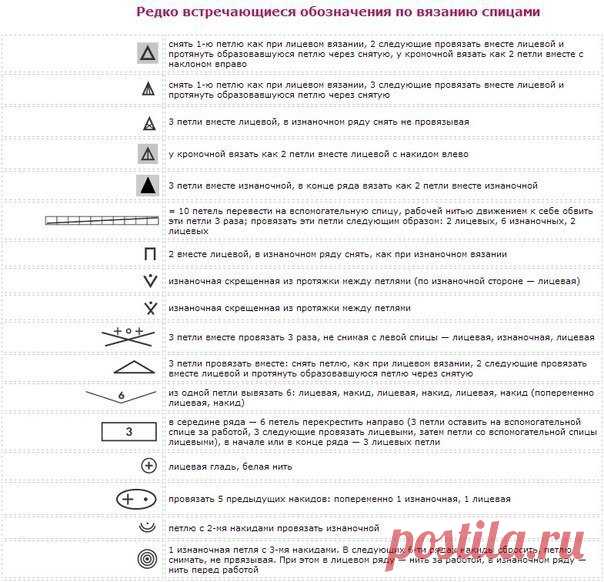 Читаем схемы для вязания спицами