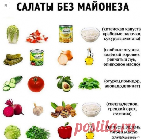 Шпаргалка кулинара