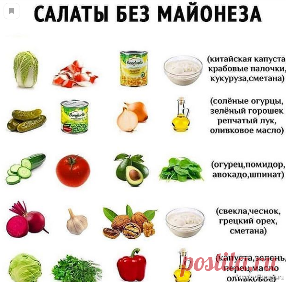Шпаргалка кулинара