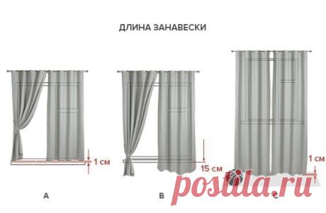 Как рассчитать расход ткани на оконные шторы