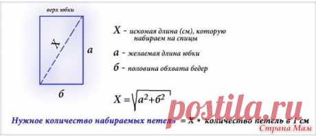 Диагональная юбка. - Вязание - Страна Мам