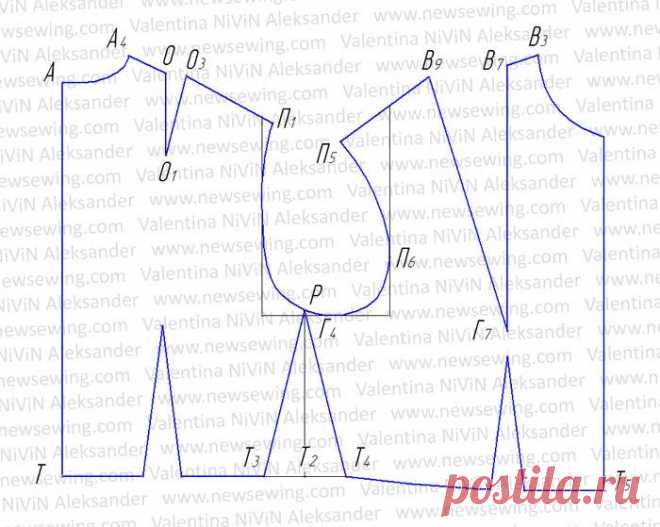 Швейных дел мастер. Шитье для начинающих. Пошаговые инструкции конструирования и моделирования одежды. Крой, Шитье, Готовые выкройки, Вышивка, Мода, Литература.