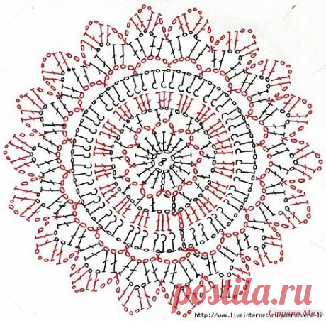 (51) Одноклассники