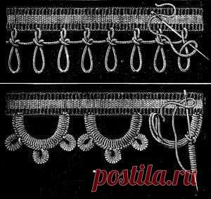 Irish Lace - Chapter XIII - Encyclopedia of Needlework, Irish lace materials, Irish lace patterns, tacking down the braids, bars of different kinds, Insertion stitches