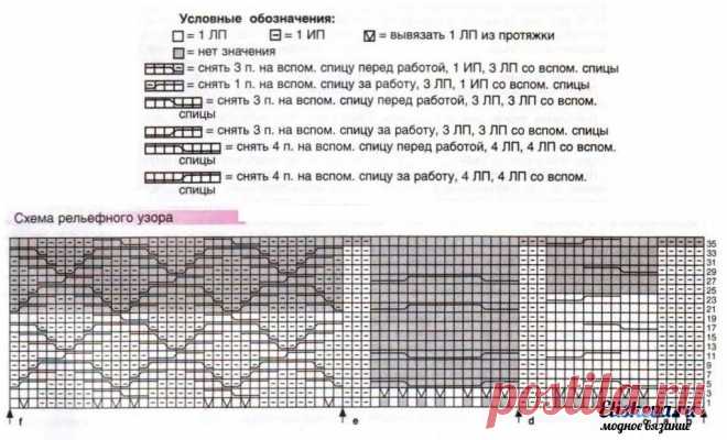 Мужской пуловер 