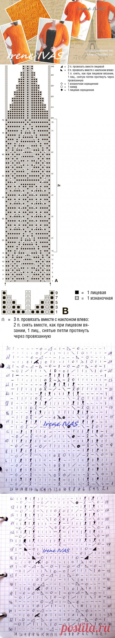 Женский кардиган спицами. Работа Irene IVAS,  Вязание для женщин