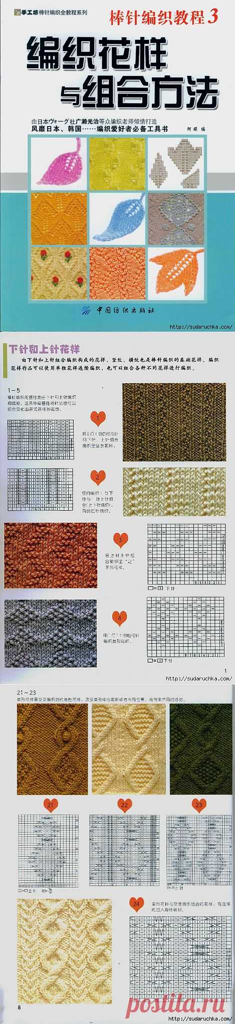 "Узоры - для вязания спицами". Японский журнал по вязанию..