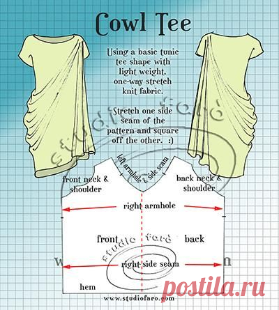 Pattern Puzzle - клобук Tee | хорошо подходит | Bloglovin '