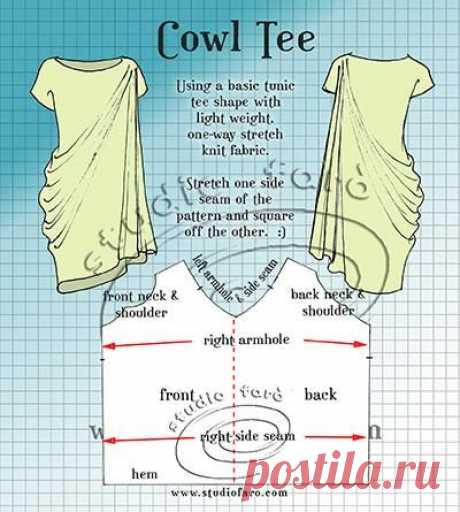 Pattern Puzzle - клобук Tee | хорошо подходит | Bloglovin '