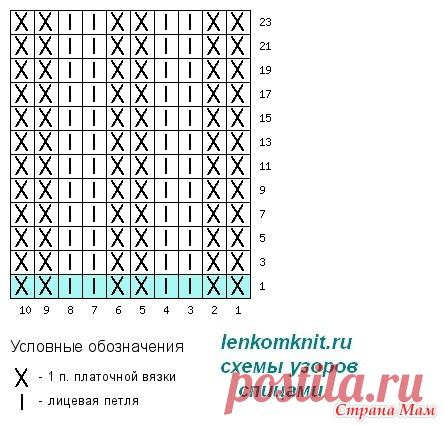 Простой, но оригинальный свитер - Вязание - Страна Мам