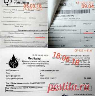 ELEV8 — продукт клеточного питания, который cодержит 50% суточной нормы потребления нами витаминов и минералов, которые мы не дополучаем с едой. Это профилактика более 700 заболеваний. Омолаживает клетки и продлевает жизнь на 15 – 30 лет. 
Его предназначение сделать организм сильнее, энергичнее, выносливее, дать ему полноценное клеточное питание. 
Подробнее: http://dom-uspeh.ru/bepic2309 

Нельзя утверждать, что Elev8 - это панацея от онкологических заболеваний. Но здесь п...