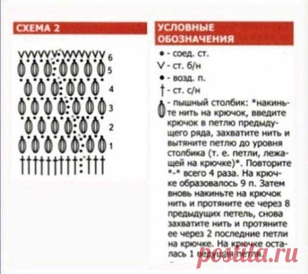 Сумочка-клатч пышными столбиками своими руками.