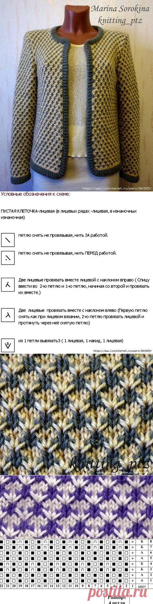 Красивый двухцветный узор для кардигана спицами