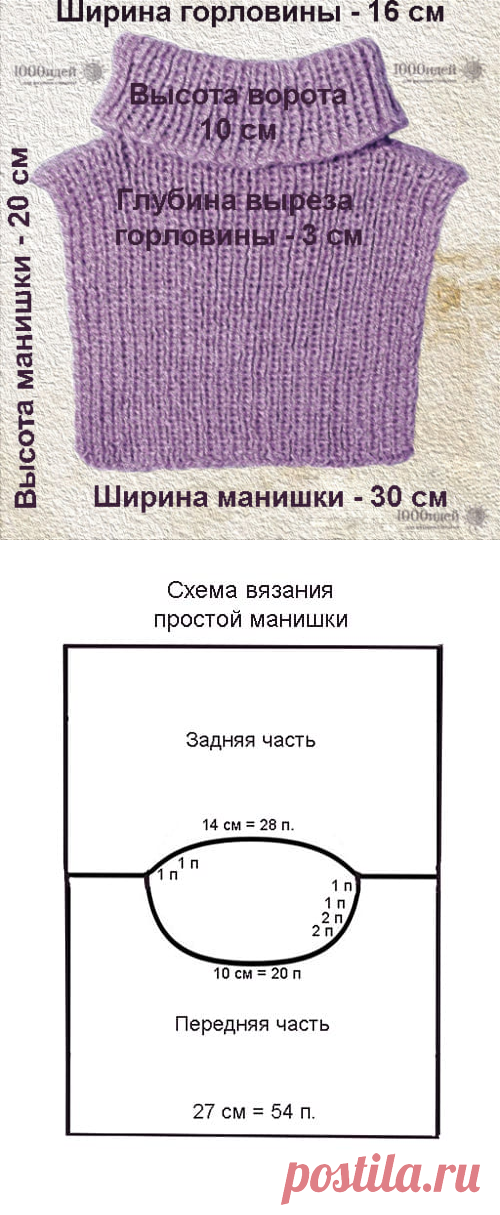 Вязаная манишка спицами для женщин с описанием