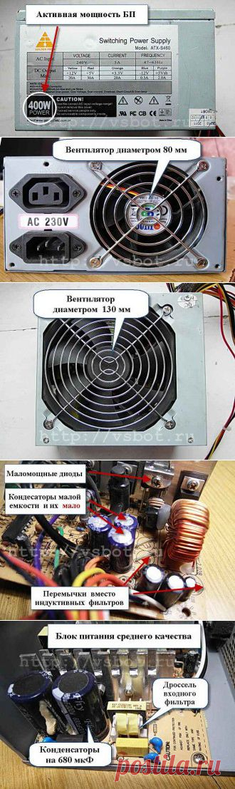 Три совета по выбору блока питания компьютера | Компьютер и жизнь