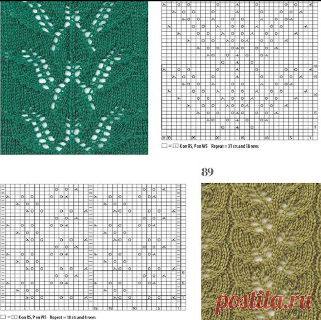 Вязание спицами. Варианты популярных, ажурных узоров «Листья». Схемы узоров | Сундучок с подарками | Яндекс Дзен