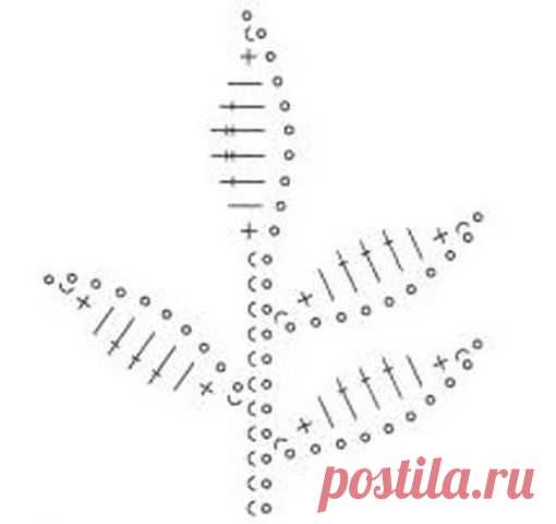 Своё вязание. Схемы(интернет)
Татьяна Никитина (Яковишина)