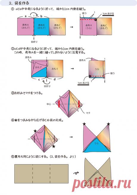 Cómo hacer una bolsa azuma que se pueda hacer fácilmente con una máquina de coser