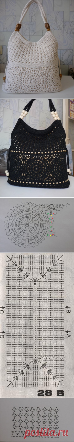 Как связать красивую летнюю сумку крючком