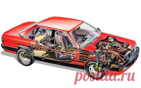 Последняя Волга СССР: что она взяла от Audi? — журнал За рулем