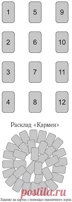 ГАДАНИЯ НА ИГРАЛЬНЫХ КАРТАХ / 365 лучших гаданий