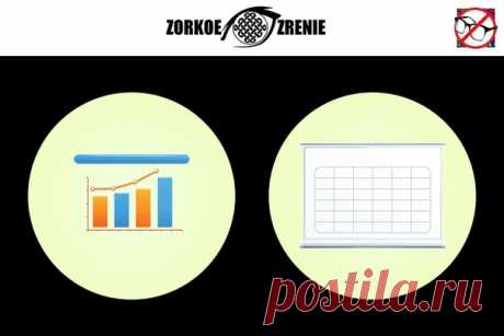 ⌘ ЗАРЯДКА ДЛЯ ГЛАЗ ⌘

Построй график на бумаге!

Перед вами одно из сильнейших упражнений для тренировки зрительной системой и осознанного управления мышцами глаз.
Показать полностью...