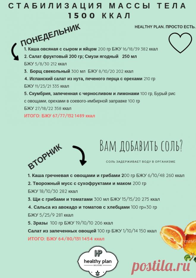 Стабилизация массы тела — 1500 ккал — HealthyPlan