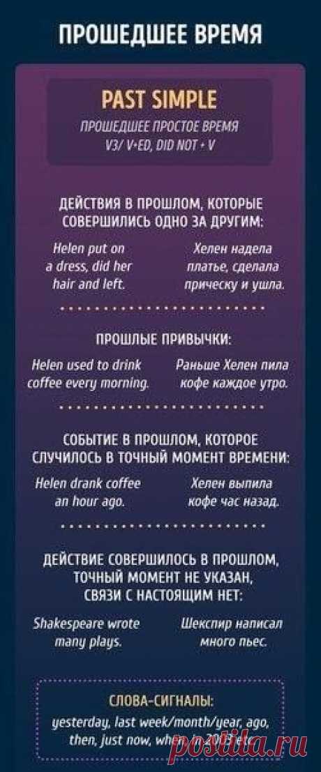 Запись на стене Буклеты, чтобы раз и навсегда разобраться с временами в английском языке. &#128064;