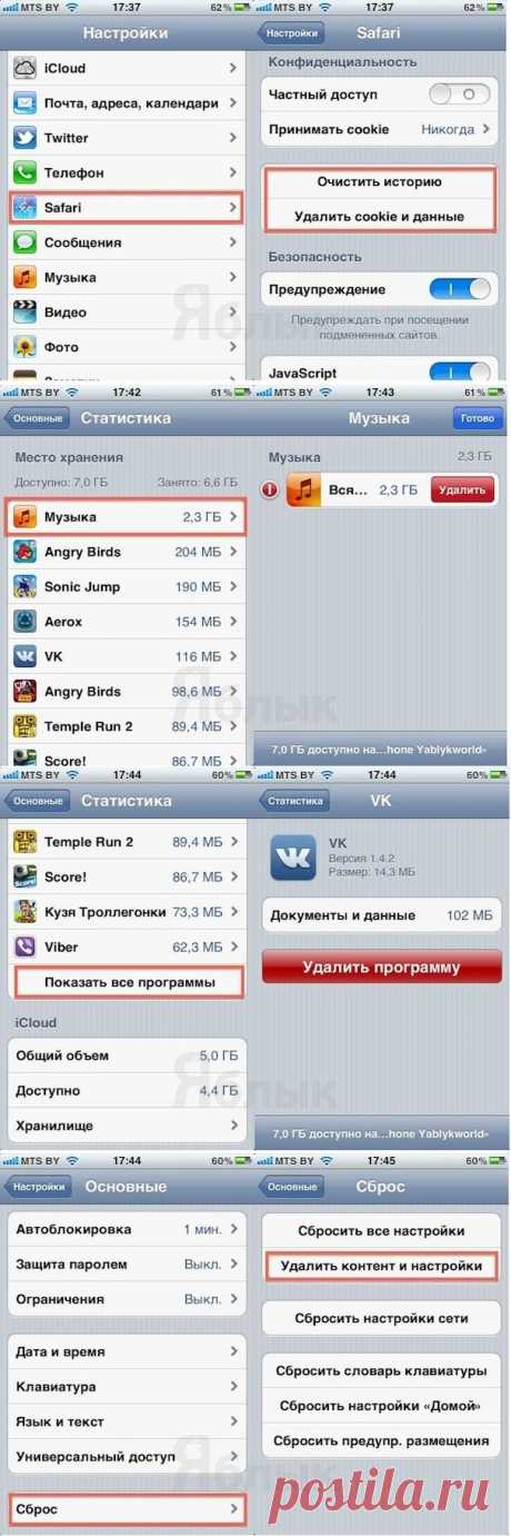 Как освободить память и увеличить быстродействие iPhone 4 и iPhone 3GS | Яблык. Все про Apple