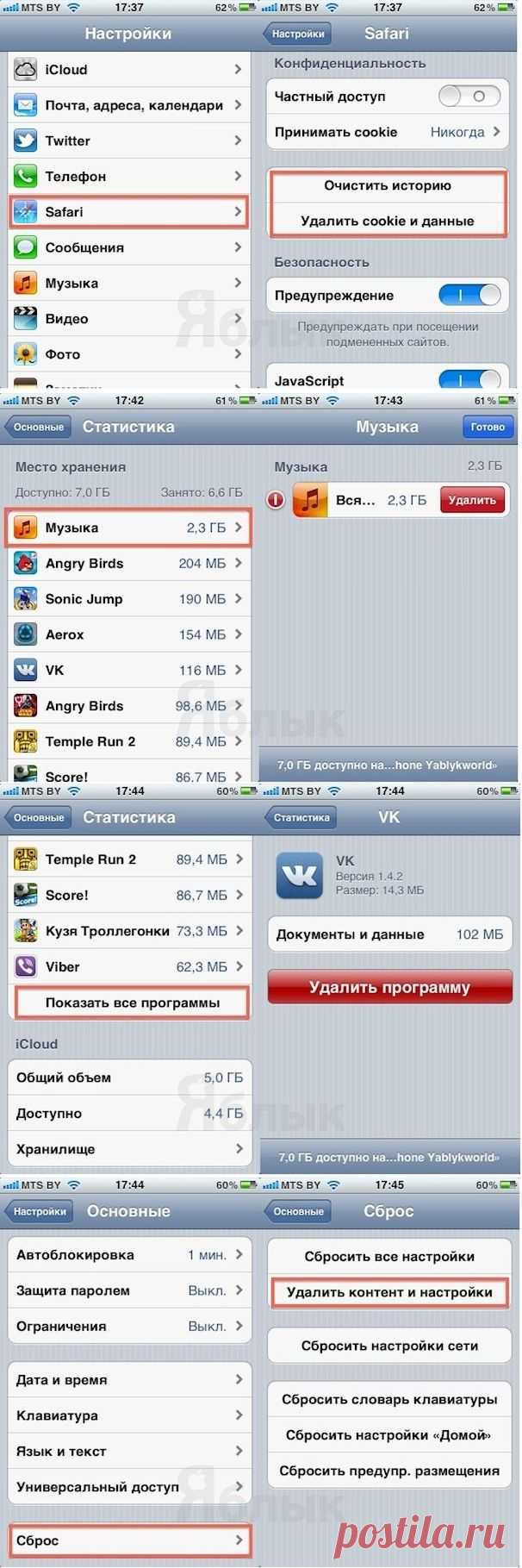 Как освободить память и увеличить быстродействие iPhone 4 и iPhone 3GS | Яблык. Все про Apple