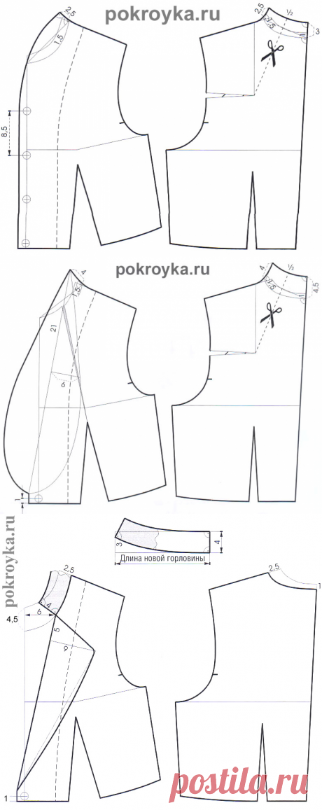 Моделирование воротников-стоек | | pokroyka.ru-уроки кроя и шитья