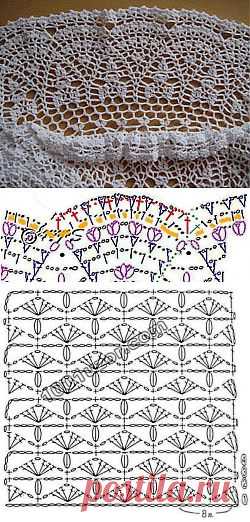 Вязаное летнее платье по мотивам сарафана дизанера Анны Костуровой - Платья, туники, топики - Схемы вязания - Авторский проект Натальи Грухиной