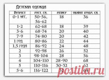 Ирина Загуменнова (Белова)
Россия, Моздок
