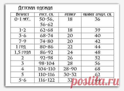 Ирина Загуменнова (Белова)
Россия, Моздок