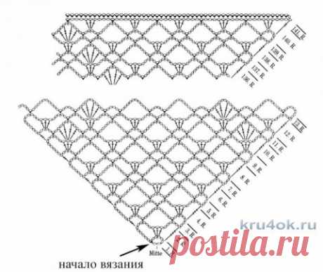 Косынка на шею крючком. Работа Мухиной Ольги, Вязание для женщин