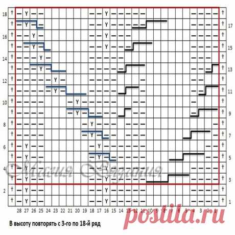Оригинальный узор с необычными косами
