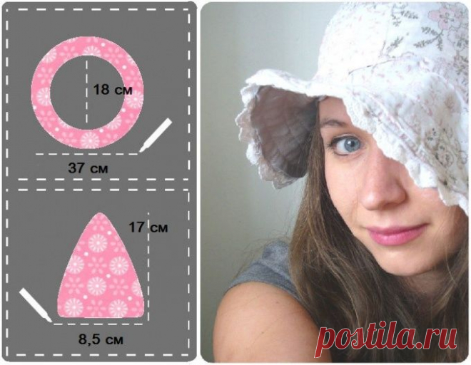 Как сшить летнюю шляпу :: как сшить шляпу с полями :: Hand-made :: KakProsto.ru: как просто сделать всё