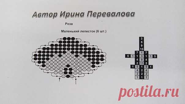 Beautiful Rose of beads. How to weave a rose beaded | Домоводство для всей семьи