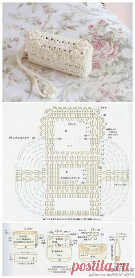 Pinterest • Всемирный каталог идей