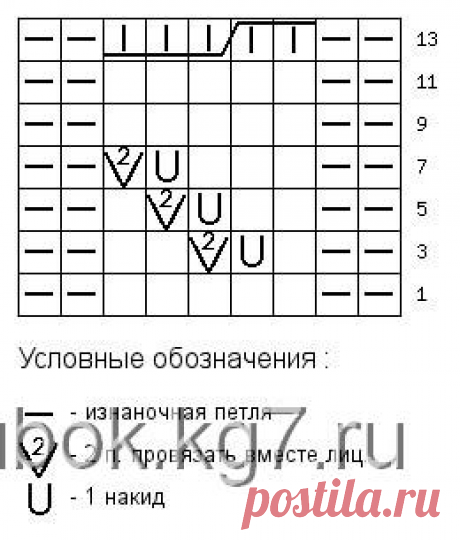Вязание на спицах - Узоры спицами - Узор &quot;Колоски&quot;.