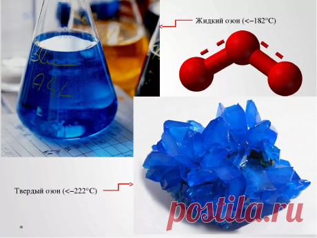 ЕГЭ по химии: задачи на "озонирование" | Елена Шаврак | Яндекс Дзен