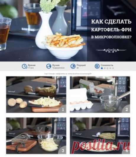 Кухня! Инструкция по применению!