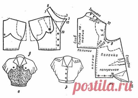 Pin page