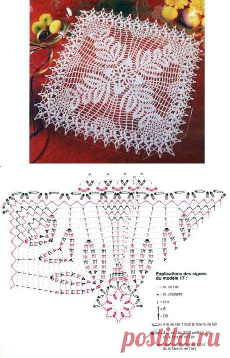 Вязание ОНЛАЙН (по схемам и описаниям) - Группы Мой Мир