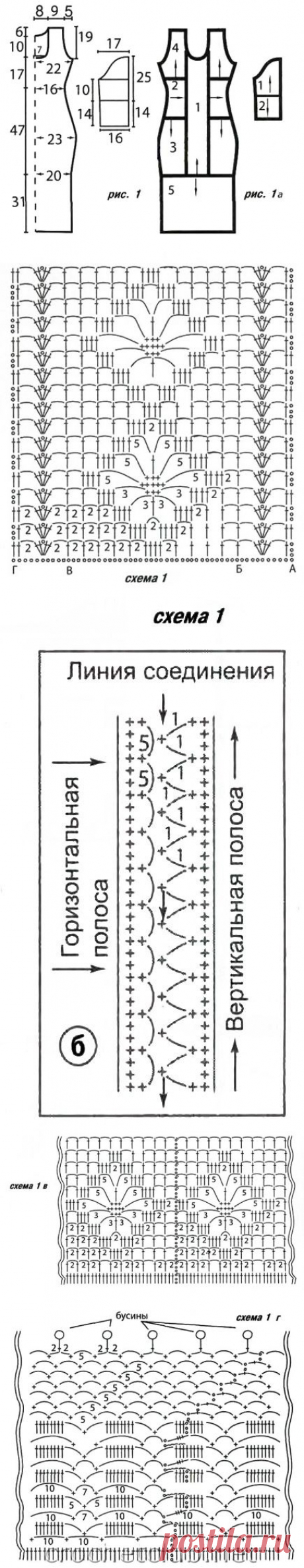 Схема вязания платья крючком